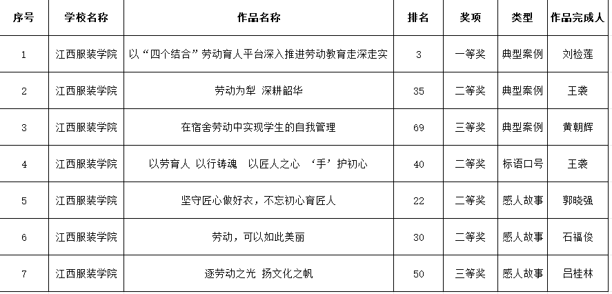 246天天有好彩资料大全