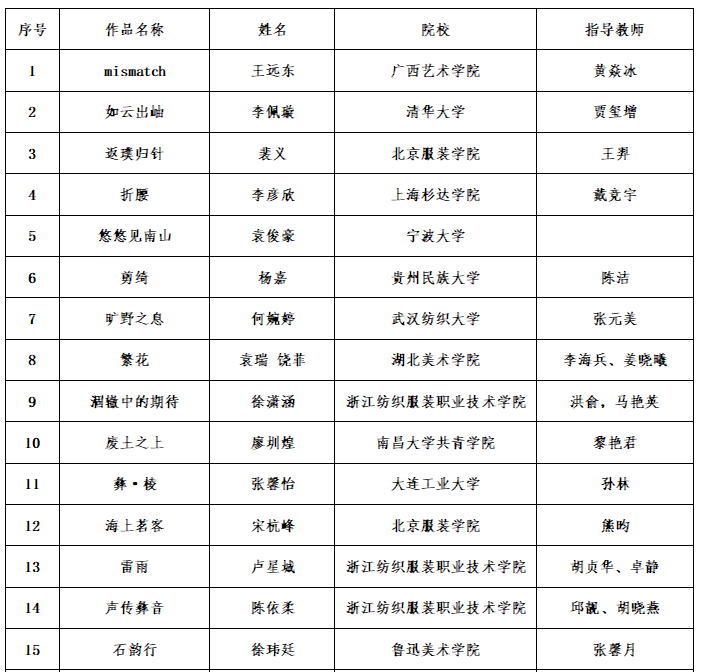 246天天有好彩资料大全