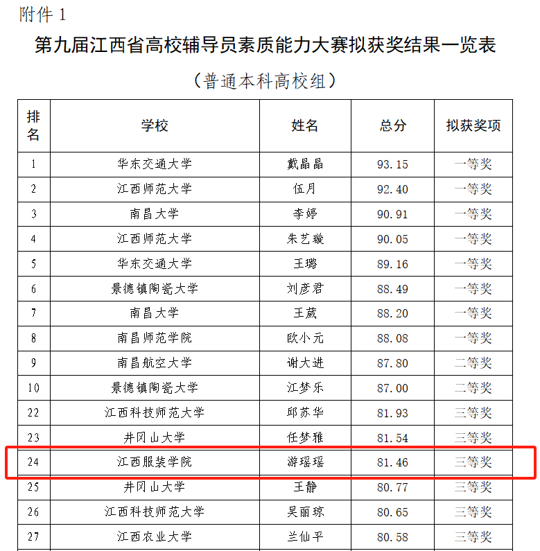 246天天有好彩资料大全