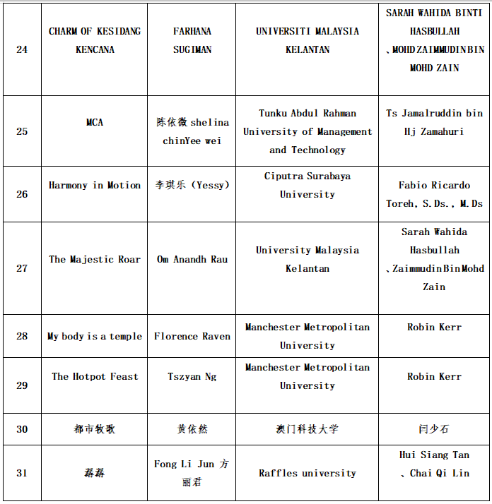 246天天有好彩资料大全