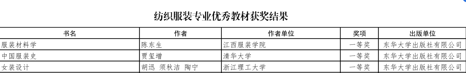 246天天有好彩资料大全