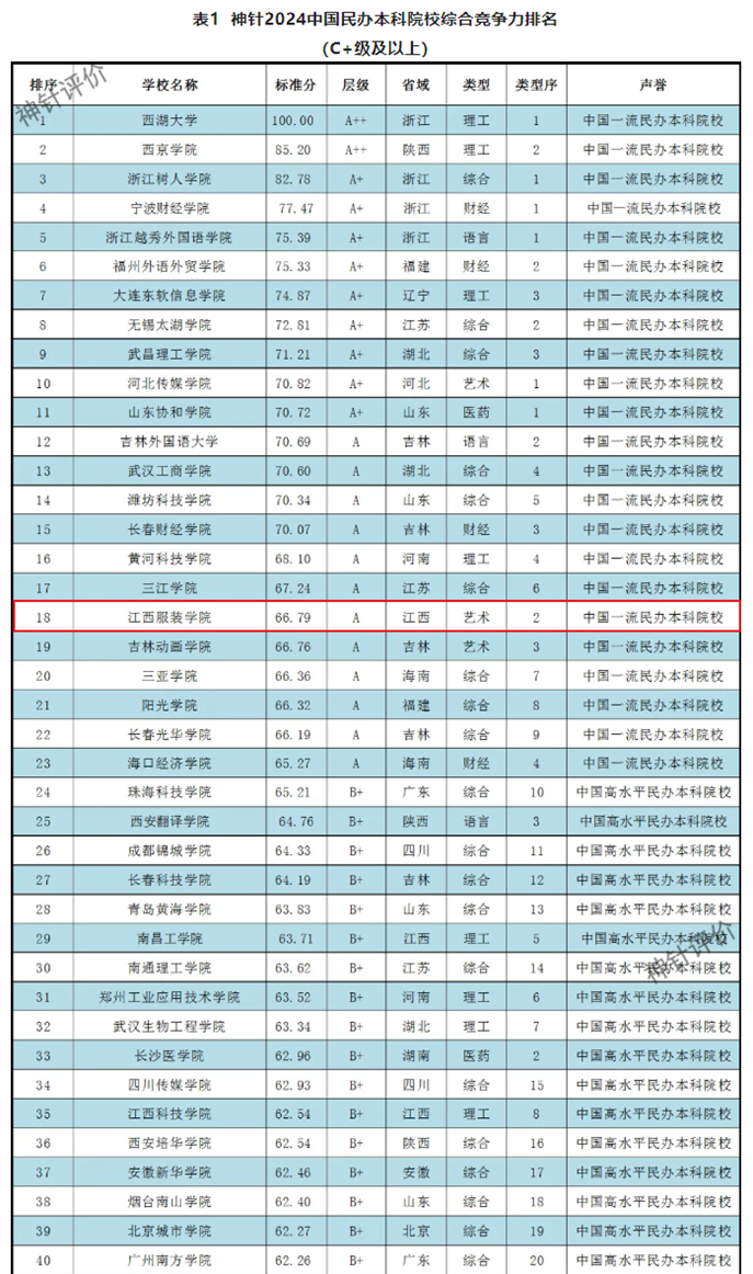 246天天有好彩资料大全