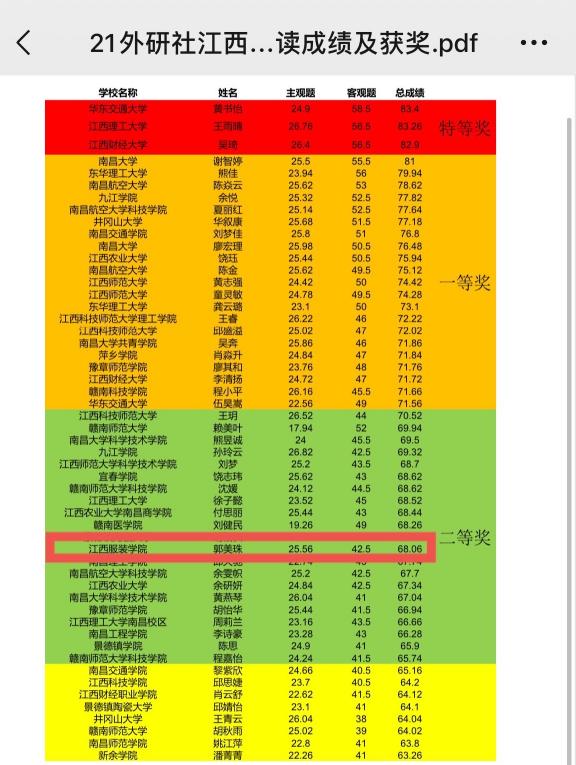 246天天有好彩资料大全