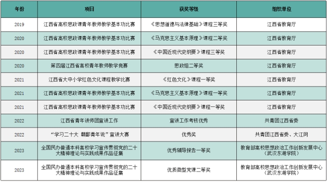 246天天有好彩资料大全