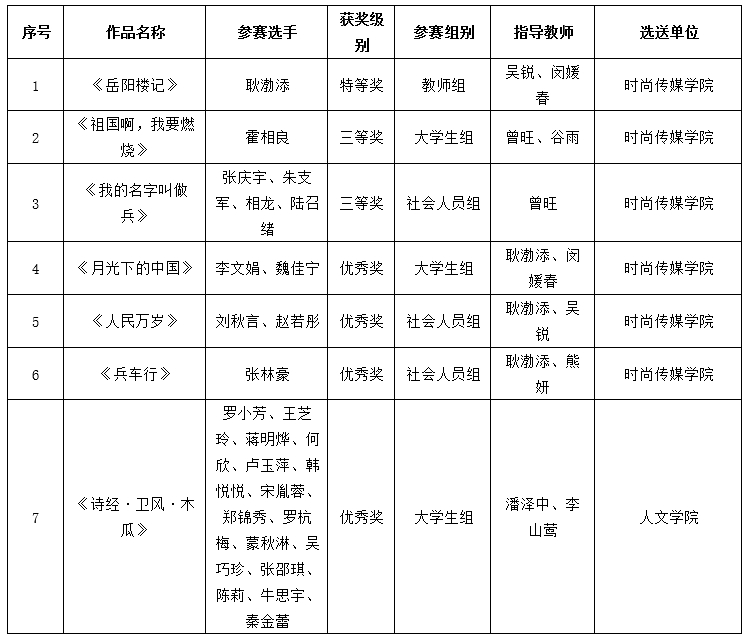 246天天有好彩资料大全