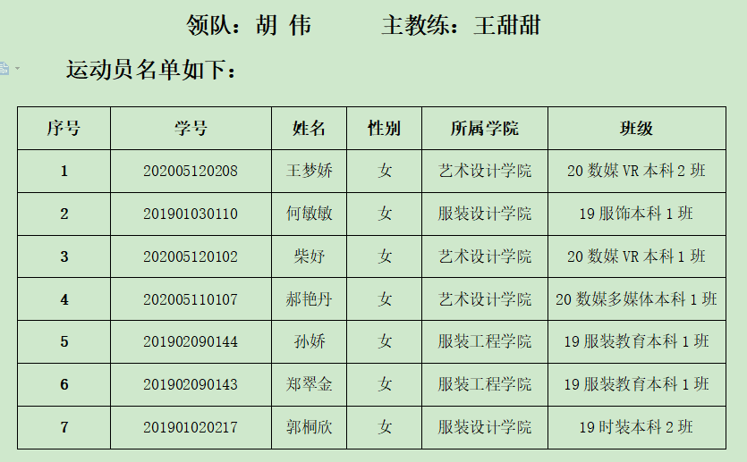 246天天有好彩资料大全